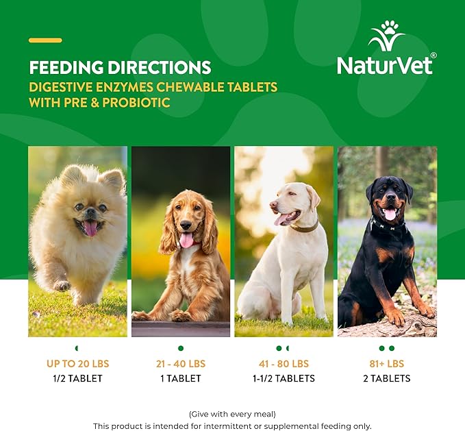 NaturVet Digestive Enzymes Plus Probiotics Supplement for Dogs, Soft Chews, Made in The USA with Globally Source Ingredients 90 Count-Mewly Pet
