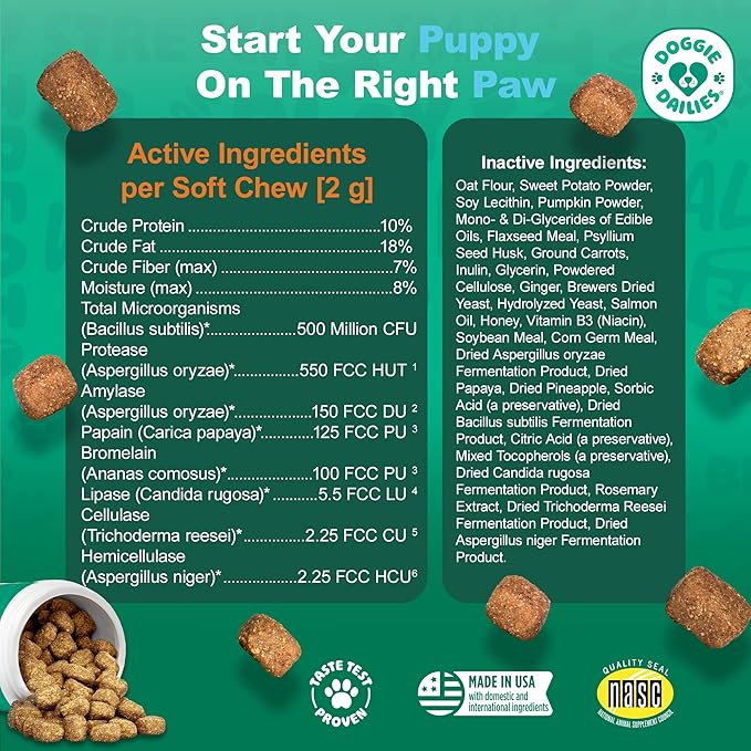 Doggie Dailies Puppy Probiotic, Probiotics for Puppies with Digestive Enzymes, Promotes Digestive Health, Supports Immune System & Overall Development (Pumpkin) 120 Soft Chews-Mewly Pet