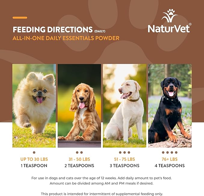 NaturVet All-in-One Dog Supplement - for Joint Support, Digestion, Skin, Coat Care – Dog Multivitamins with Minerals, Omega-3, 6, 9 – Wheat-Free Vitamins for Dogs – 13-Ounce Powder-Mewly Pet