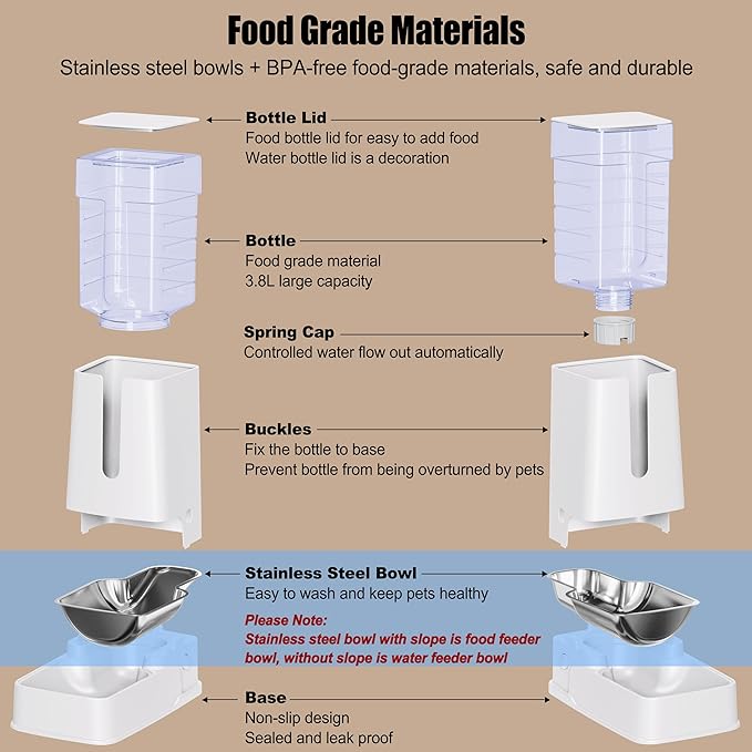 Automatic Cat Feeder and Cat Water Dispenser Set with Stainless Steel Bowls Gravity Dog Feeder for Small Medium Big Dog Pets Puppy Kitten, 3.8L x 2-Mewly Pet