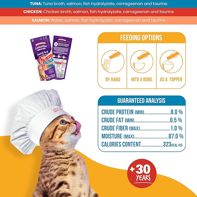 Beefeaters Cat Treats Lickable Puree 1.59oz (12-Pack) – Chicken, Grain-Free, Taurine-Enriched, Ideal for Training & Interactive Feeding-Mewly Pet
