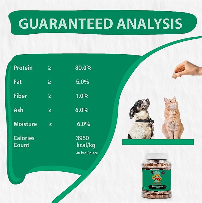 Freeze-Dried Duck Treats for Cats & Dogs – 100% Human Grade, Single Ingredient, High-Protein, Healthy Snack – No Additives or Preservatives – 1.5oz - Inspected & Tested in USA-Mewly Pet