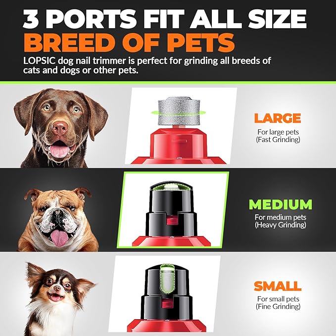 Dog Nail Grinder with 2 LED Lights Powerful 2 Speeds Super Quiet Dog Nail Trimmers with 3 Grinding Wheels Rechargeable Pet Dog Nail Clippers for Large Medium Puppy Dogs Dog Nail File Cat Nail Clipper-Mewly Pet