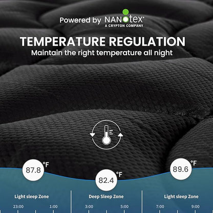 SLEEP ZONE King Size Cooling Mattress Topper, Premium Zoned Cool Mattress Pad Cover, Padded Mattress Protector Breathable Washable, Deep Pocket 8-21" (Black, King)