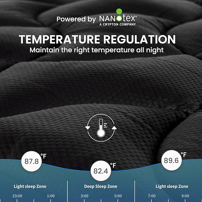 SLEEP ZONE Twin XL Cooling Mattress Topper for College Dorm, Premium Zoned Cool Mattress Pad Cover, Padded Mattress Protector Breathable Washable, Deep Pocket 8-21" (Black, Twin XL)