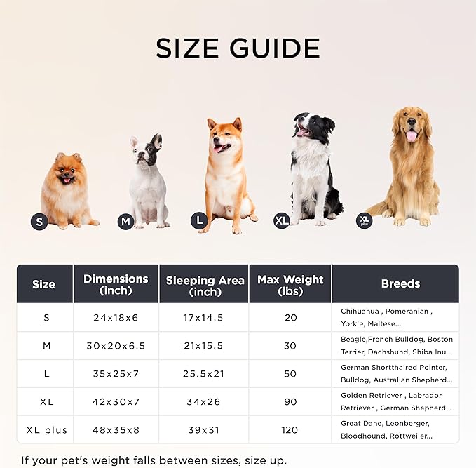 Bedsure Orthopedic Dog Beds Large Sized Dog, Waterproof Memory Foam Pet Bed with Sides, Non-Slip Bottom and Egg-Crate Foam Large Pet Couch Sofa with Washable Removable Corduroy Cover, Cream-Mewly Pet