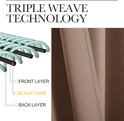 NICETOWN Kitchen Blackout Curtains and Drapes - Triple Weave Energy Saving Thermal Insulated Solid Grommet Blackout Panels for Patio (1 Pair, 55 inches by 78 Inch, Cappuccino)