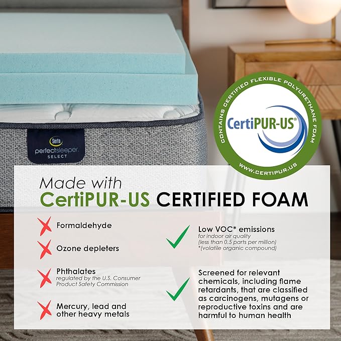 Serta ThermaGel Cooling, Pressure-Relieving Memory Foam Mattress Topper, 3 Inch, Twin Blue