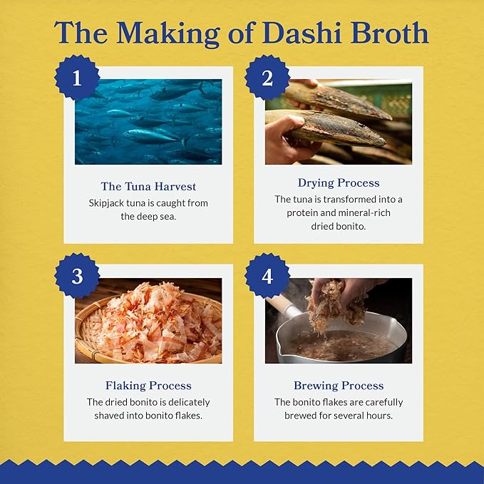 INABA Dashi Delights for Cats, Shredded Chicken with Bonito Flake Broth, 2.5 Ounce Cup, 12 Cups Total, Chicken Variety-Mewly Pet