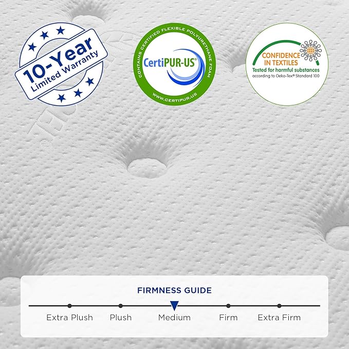 Queen Mattress,10 Inch Hybrid Mattress in a Box with Gel Memory Foam Mattress,Individually Wrapped Pocket Coils Innerspring Mattress,Pressure Relief,Back Pain Relief,CertiPUR-US.