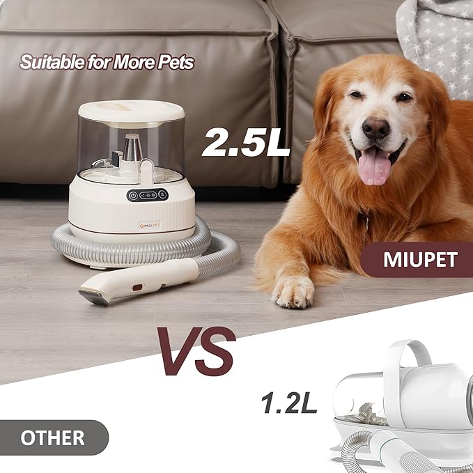 Dog Grooming Vacuum Kit, 2.5L Large Capacity, Dogs & Cats Vacuum for Shedding, 4 Pet Grooming Tools, Low Noise, Dog Nail Clipper as A Gift-Mewly Pet