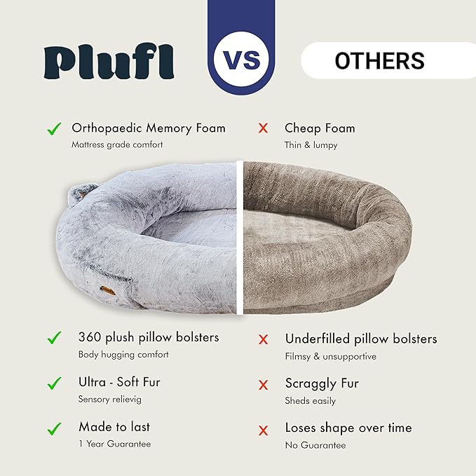 Plufl, The Original Human Dog Bed for Adults, Kids, and Pets. As Seen on Shark Tank. Comfy Plush Large Bean Bag with Memory Foam, Machine Washable, and Durable. Perfect nap and Floor Bed - Pink-Mewly Pet