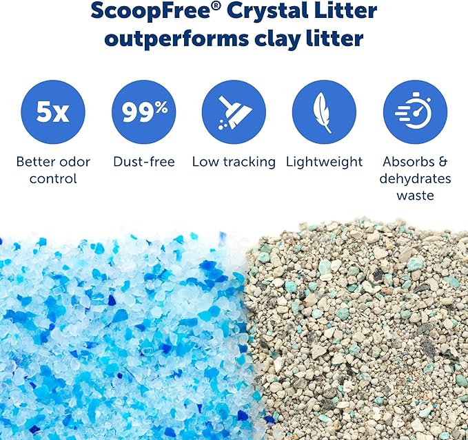 PetSafe ScoopFree Disposable Crystal Cat Litter Tray - Easy Cleaning Box - Refill Tray for Electric Litter Box - Fresh Scent - 4.3 lb Bags - 6 Pack-Mewly Pet