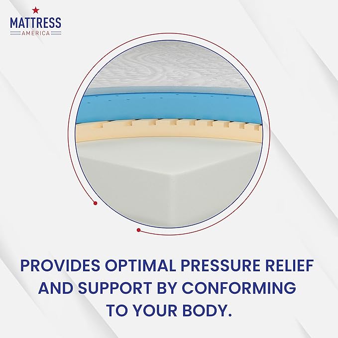 Queen Mattress America Revive Gel Memory Foam Mattress Fiberglass Free, 12 Inch , Queen