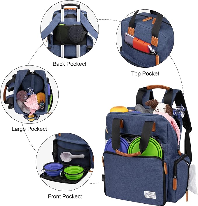 Modoker Dog Travel Bag - Airline Approved Backpack for Pet Accessories Organizer, Tote Weekend Bag with 2 Dog Food Containers, 2 Collapsible Bowls, 1 Pet Mat, Blue-Mewly Pet
