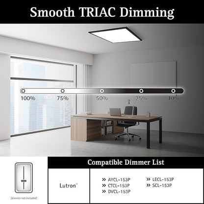 Ultralux 2x2 ft Surface Mount Ceiling Light Panel – Slim, Edge Lit, Flush Mount Flat Panel for Kitchen, Home & Office - TRIAC Dimmable, 3CCT Adjustable Color Temperature (Matte Black, 2 Pack)