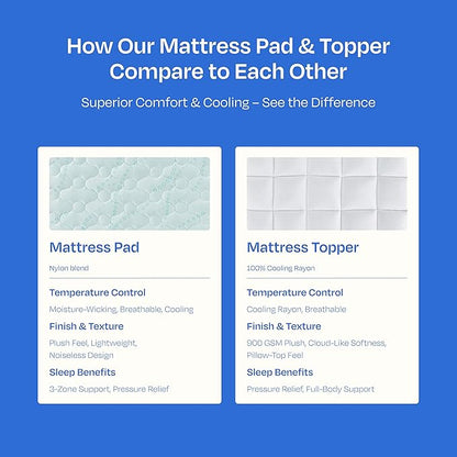 California Design Den Mattress Pad Twin XL Size, 3-Zone Cooling Quilted Mattress Pad for Dorm and Adjustable Split-King Beds
