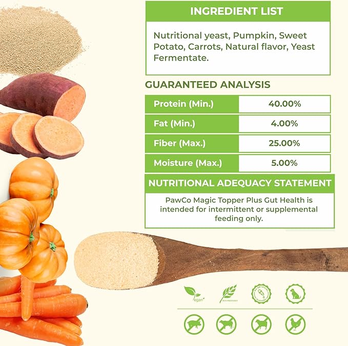 PawCo Magic Topper Gut Health - Dog Topper for Digestion with Postbiotics, Grain-Free Meal Enhancer for Digestive Support, 160g-Mewly Pet