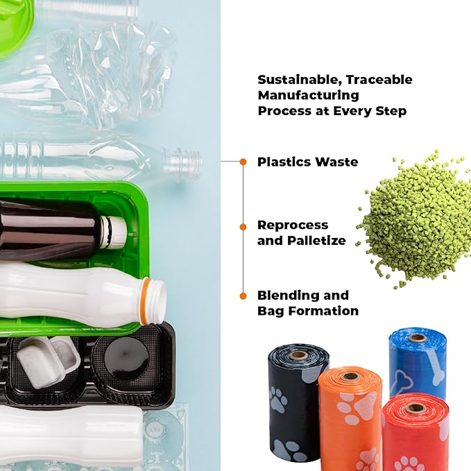 Best Pet Supplies Poop Bags for Dogs, 50% Post-Consumer Recycled Content dog waste bags on rolls, fits all poop bag holders for leashes - 150 Count, Assorted Colors, Scented-Mewly Pet