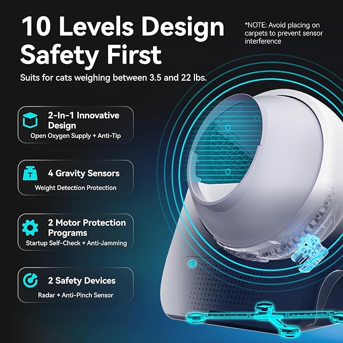 CATLINK 2025 New Ultra Self Cleaning Litter Box with AI Camera, 5G WiFi Automatic Cat Litter Box Self Cleaning for Multi-cat, APP Health Monitor, Pinch-Free Robot Cat Litterbox with Cleaning Brush-Mewly Pet