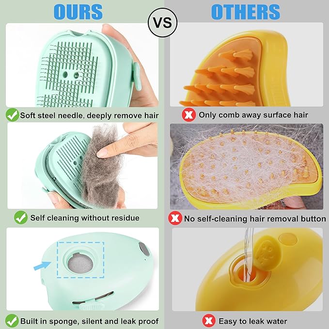 Cat Steam Brush for Shedding,Self Cleaning Cat Brush with Steam,Rechargeable Pet Steam Brush,Mist Brush Comb for Indoor Cats,Cat Hair Brush,Steamy Cat Brush for Short&Long Haired Pets.(Green)-Mewly Pet