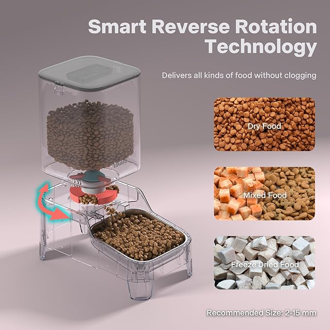 Automatic Cat Feeders, 7L/29 Cups Automatic Dog Feeder, Cat Food Dispenser, No-Jam Rotor, Up to 6 Meals for 2-15 mm Dry Food, with Elevated Stand, Stainless Steel Bowl-Mewly Pet