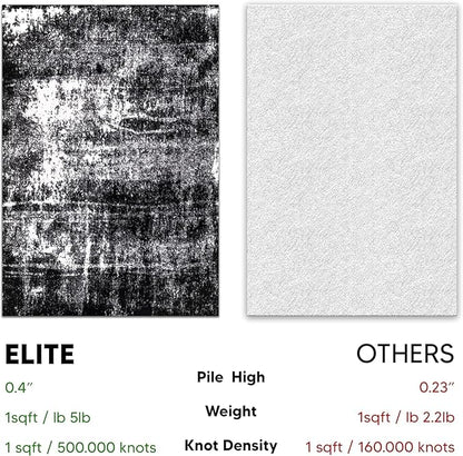 Keen Home Design Area Rugs - 10x14 Non-Shedding, Abstract Rugs for Kitchen, Living Room, Bedroom, Dining Room, Entryway - Size: 9'10" x 14', Abstract Black