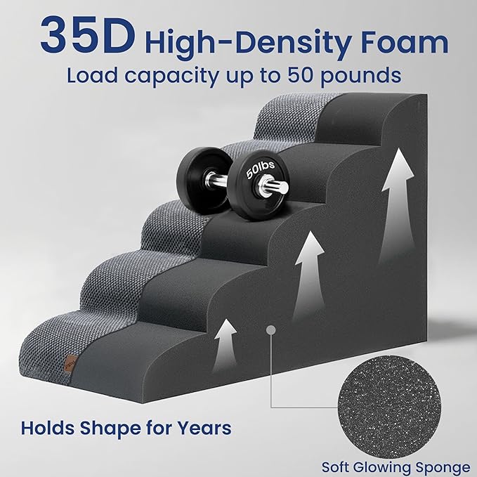 GoGoBunny Ramp Dog Stairs for High Beds 22.6" H, 5-Step Dog Slope Stairs with Durable Waterproof Fabric Cover, Pet Steps for Old Large Dogs Climbing, Non-Slip Sturdy Indoor Step, Grey-Mewly Pet