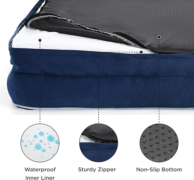 Bedsure Orthopedic Dog Beds Large Sized Dog - Washable Large Dog Cat Bed Waterproof, Comfort Dogs Couch Sofa with Washable Removable Cover, Pet Bed with Nonskid Bottom, Blue Navy, 35"-Mewly Pet