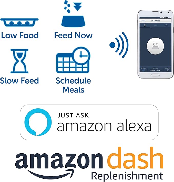 PetSafe Smart Feed - Electronic Pet Feeder for Cats & Dogs - 6L/24 Cup Capacity - Programmable Mealtimes - Alexa, Apple & Android Compatible - Backup Batteries Ensure Meal Delivery During Power Outage-Mewly Pet