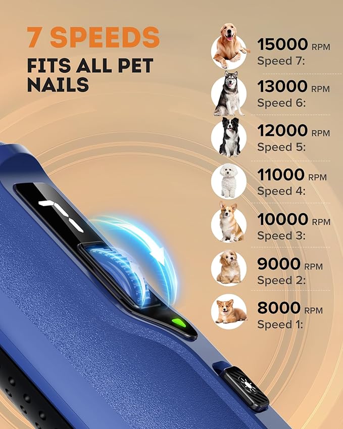 YABIFE 7-Speed Pet Nail Grinder with Light – Heavy Duty, Whisper Quiet Nail Trimmer for Dogs, Cats, Birds & Small Animals – Single-Handed Operation-Mewly Pet