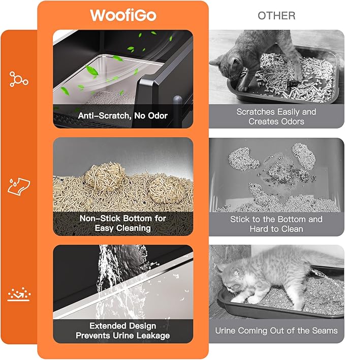 XXL Stainless Steel Cat Litter Box with High Sided, 27.6" L x 20" W x 14" H Extra Large Litter Box for Big Cats and Multiple Cats, Enclosure Cat Litter Pan with Anti-Urine Leakage, Easy Clean-Mewly Pet