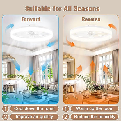 VOLISUN Low Profile Ceiling Fans with Lights and Remote, 23.6in Flush Mount Ceiling Fans with Light, 3000K-6500K Dimmable Fandelier LED Fan Lights, Bladeless Ceiling Fan with Light for Bedroom(White)