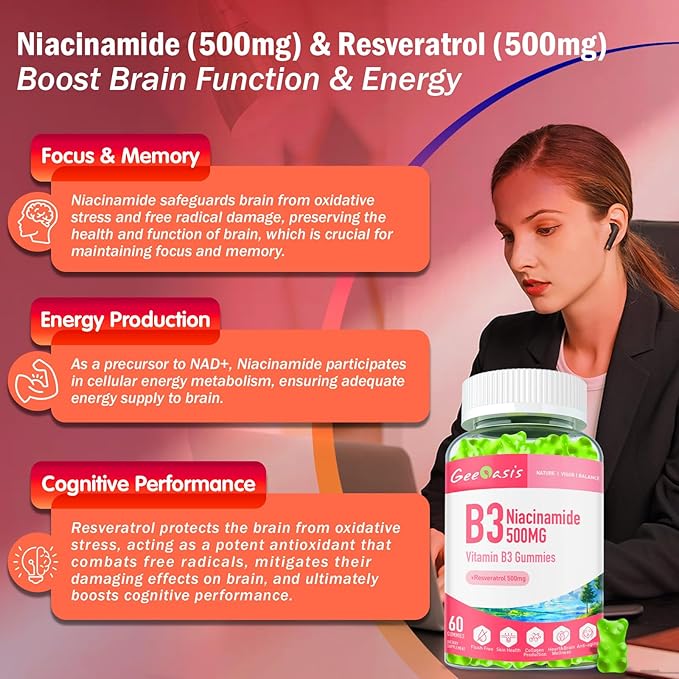 Niacinamide 500mg Gummies, Chewable Vitamin B3 Supplement with Resveratrol 500mg, High Potency Niacin for Antioxidant, Skin & Brain Health, Immune Support, Vegan Apple Flavor, 60 Count-Mewly Pet