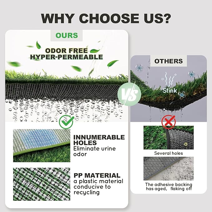 Dog Grass Pad with Foldable Dog Litter Box,Extra Large Liner Base for Balcony，Ultra-Absorbent Artificial Grass Pads for Dogs Pee Pad Holder, Potty Training, 2 PCS Reusable Pee Pad-Mewly Pet