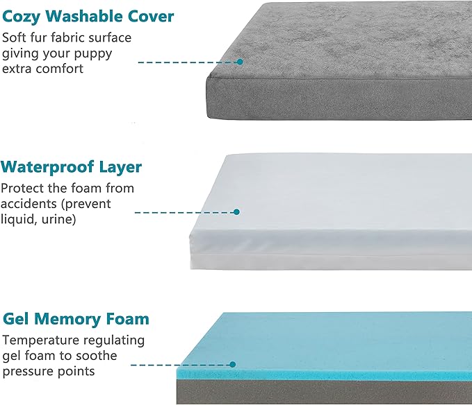 Orthopedic Memory Foam Dog Bed, Cooling Dog Beds for Extra Large Dogs -Waterproof Pet Bed for Crate with Removable Washable Cover, XL(41inch,90Lbs)-Mewly Pet
