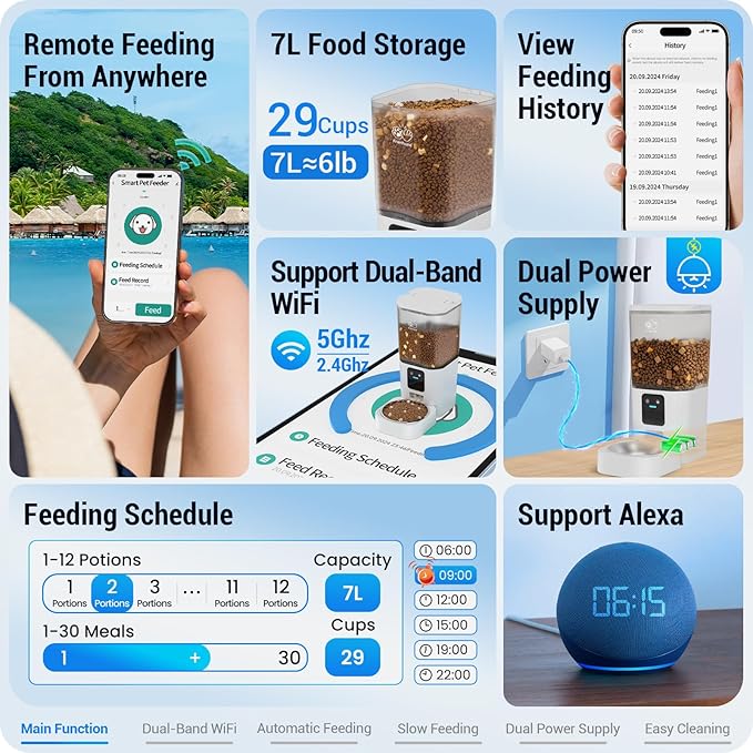 Automatic Cat Feeder with Slow Feed: 5G WiFi Automatic Dog Feeder with Smart APP Control, Auto Cat Food Dispenser with Alexa for Multiple Pets, Detachable for Easy Cleaning - 29 Cup（7L）-Mewly Pet