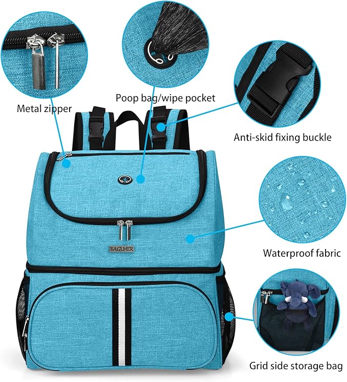 BAGLHER Pet Travel Bag, Double-Layer Pet Supplies Backpack (for All Pet Travel Supplies), Pet Travel Backpack with 2 Silicone Collapsible Bowls and 2 Food Baskets Sky Blue-Mewly Pet