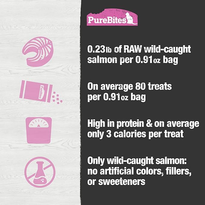 PureBites Salmon Freeze Dried Cat Treats, 0.92Oz | 26G - Value Size-Mewly Pet