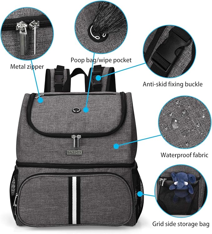 BAGLHER Pet Travel Bag, Double-Layer Pet Supplies Backpack (for All Pet Travel Supplies), Pet Travel Backpack with 2 Silicone Collapsible Bowls and 2 Food Baskets Grey-Mewly Pet