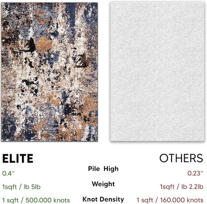 Keen Home Design Area Rugs - 9x12 Non-Shedding, Abstract Rugs for Kitchen, Living Room, Bedroom, Dining Room, Entryway - Size: 9'2" x 11'11", Multi