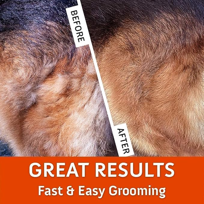 GoPets Grooming Kit Bundle with 2 Sided Dematting Comb and Deshedding Rake + Nail Clipper for Dogs and Cats Includes Nail File and Trimmer-Mewly Pet