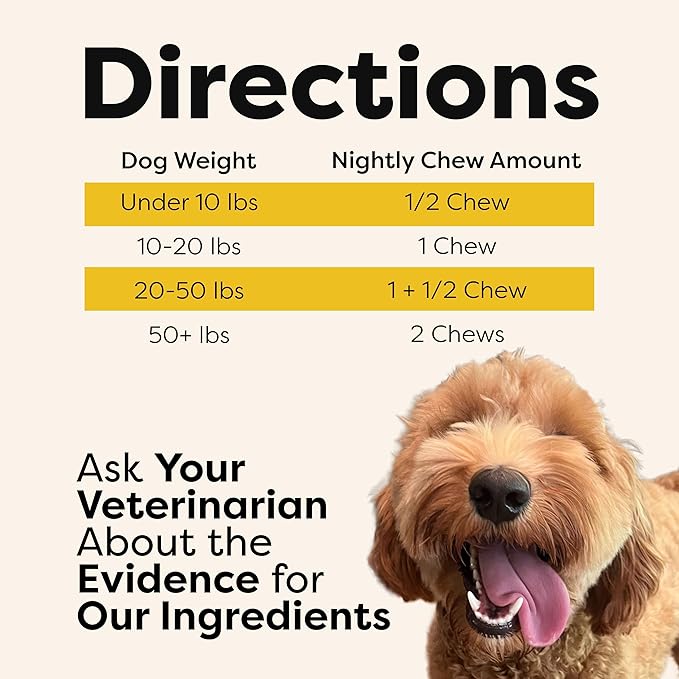Doc Itchy Rejuvenating Hair-Grower Dog Pet Chews | 10mg Melatonin for Dogs | Hair Growth Booster | Senior Dog Energizer | Calming | Medical-Strength | Food Allergy Safe | Vegan | 90 Count-Mewly Pet