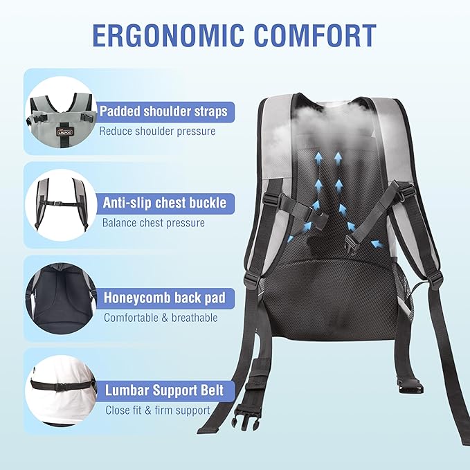 Dog Backpack for Small & Medium Dogs - Adjustable Pet Carrier for Travel & Hiking, Hands-Free Puppy Backpack with Storage Pockets, Breathable Mesh, Reflective Strips & Non-Slip Handle-Mewly Pet