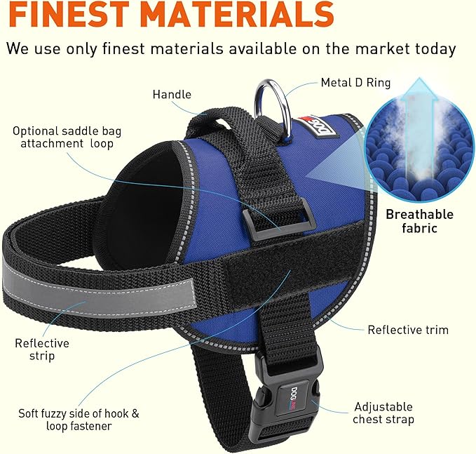 Dogline Dog Harness, Reflective No-Pull Adjustable Vest with Handle for Walking, Training, Breathable, No - Choke Harness for Small, Medium or Large Dogs Room for Patches Girth 27 to 34 in Cyan Blue-Mewly Pet