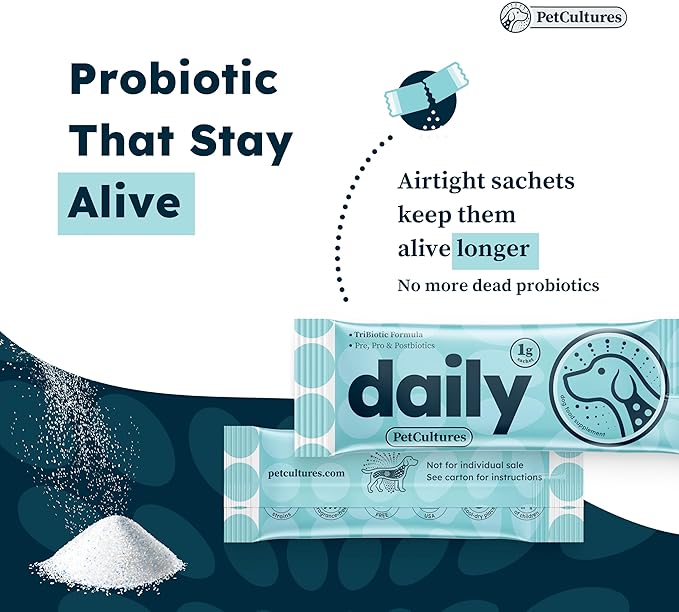 Daily Synbiotic Formula - A TriBiotic Blend with 6 Strains, B-Vitamins, and Digestive Enzymes in 30 Packs-Mewly Pet