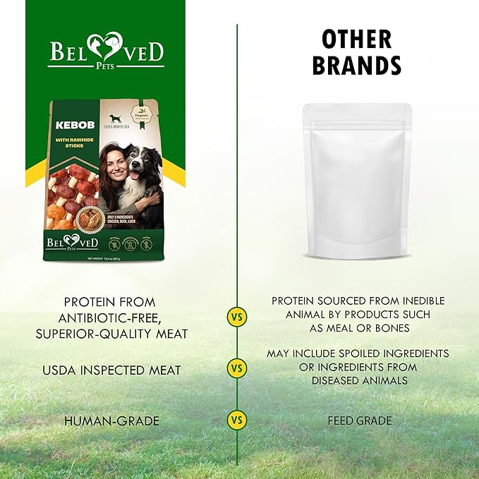 Dog Treats Rawhide Sticks Wrapped with Chicken 11 oz - Pet Natural Chew Treats - Grain Free Meat & Human Grade Dried Snacks - Best for Small & Large Dogs-Mewly Pet