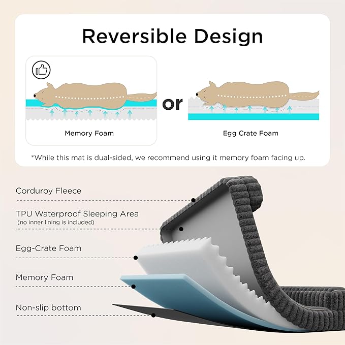 Bedsure Orthopedic Dog Beds Large Sized Dog, Waterproof Memory Foam Pet Bed with Sides, Non-Slip Bottom and Egg-Crate Foam Large Pet Couch Sofa with Washable Removable Corduroy Cover, Cream-Mewly Pet