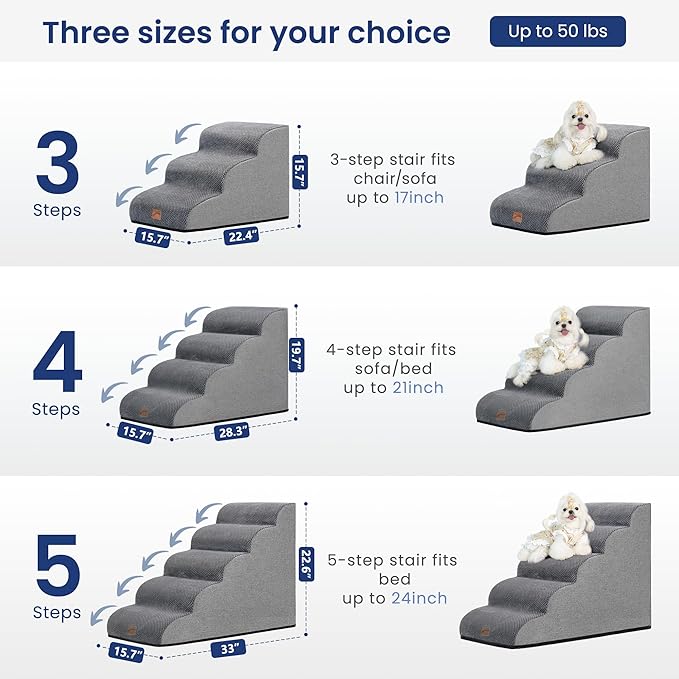 GoGoBunny Waterproof High Density Foam Curved Dog Stairs for High Beds Couches 19.7" H, 4-Step Ramp Dog Steps Friendly to Small Medium Dogs or Pets Joints, Non-Slip Balanced Durable Pet Step, Grey-Mewly Pet