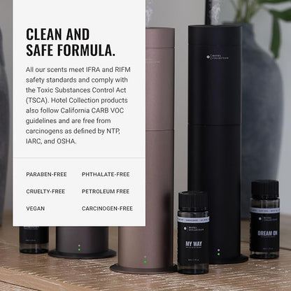 Hotel Collection Diffuser Oil-24K Magic Pro-Pod-Aromatherapy Essential Fragrance Oil-Italian Bergamot, Lemongrass & Sweet Laurel Leaf-50ML 1.7 Fl oz